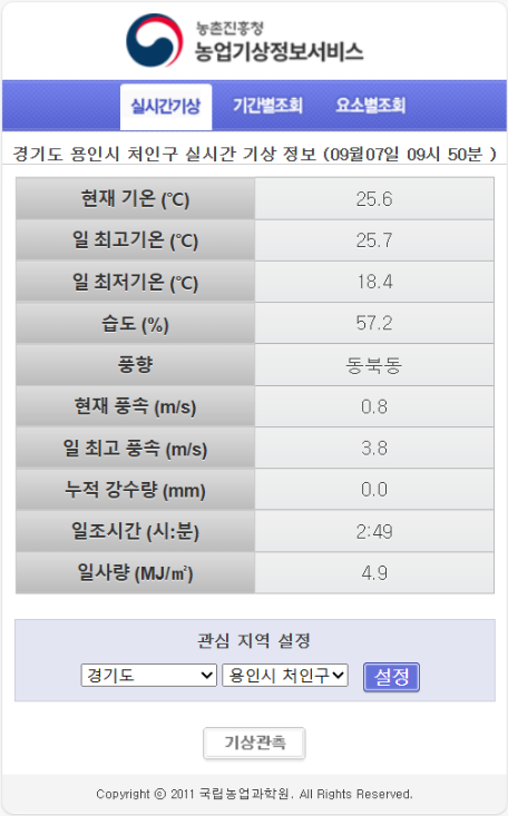 농업기상 이미지 2